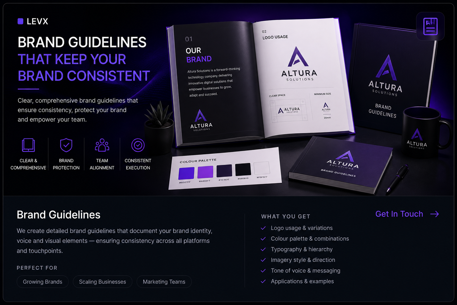 Brand Guidelines