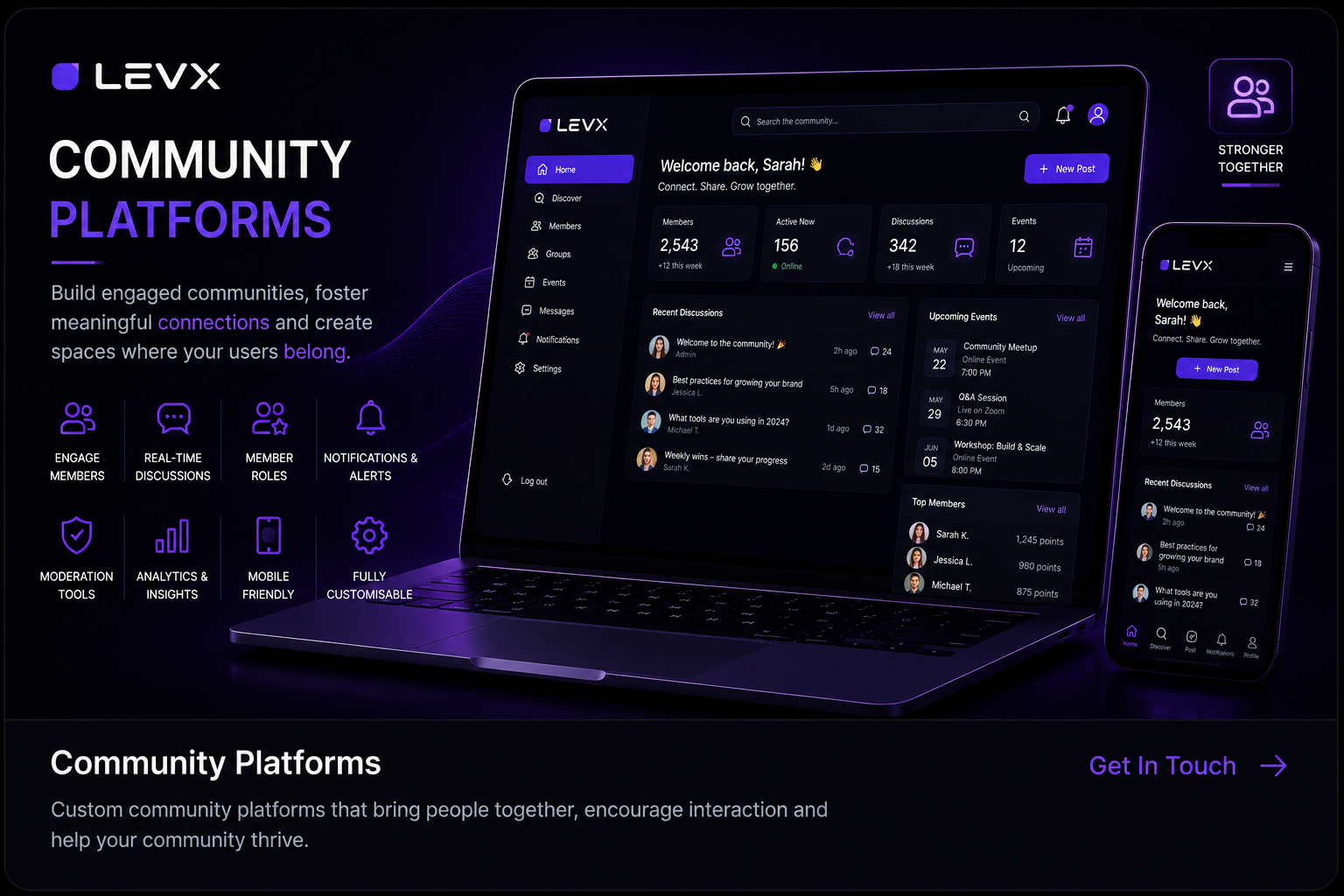 Community Platforms