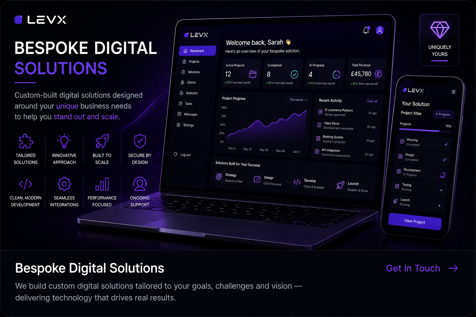 Bespoke Digital Solutions